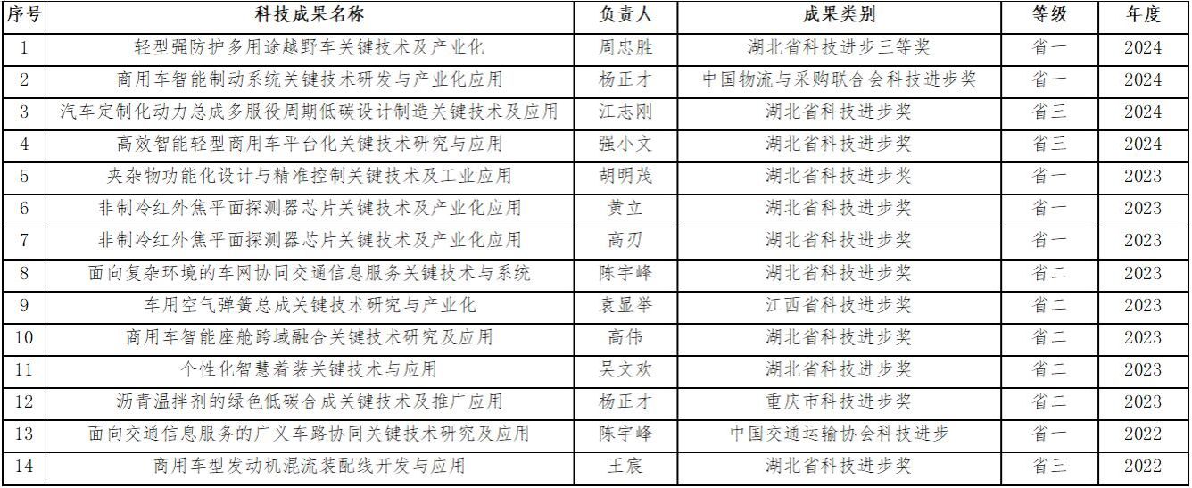 437必赢会员中心