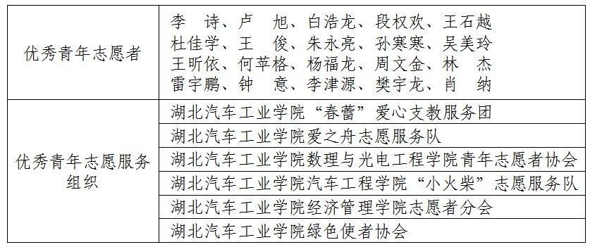 437必赢会员中心
