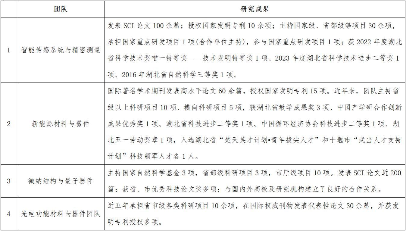 437必赢会员中心