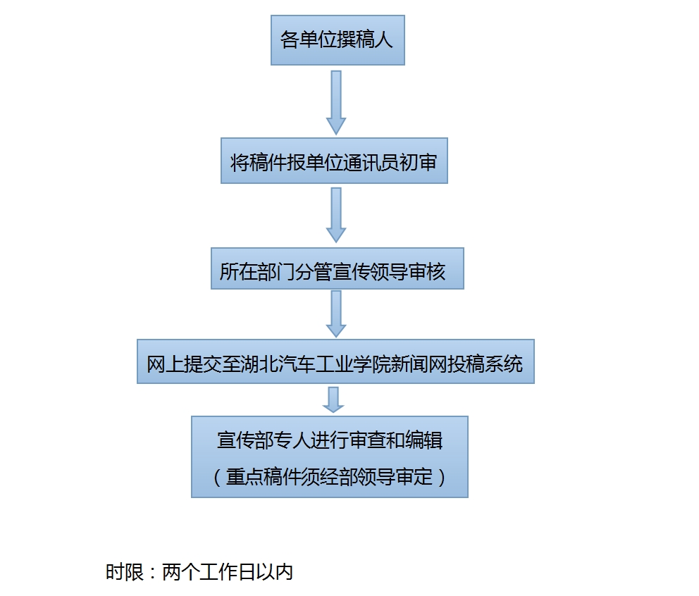 437必赢会员中心